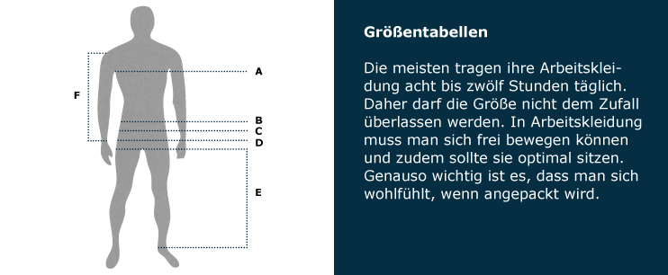 Größentabellen